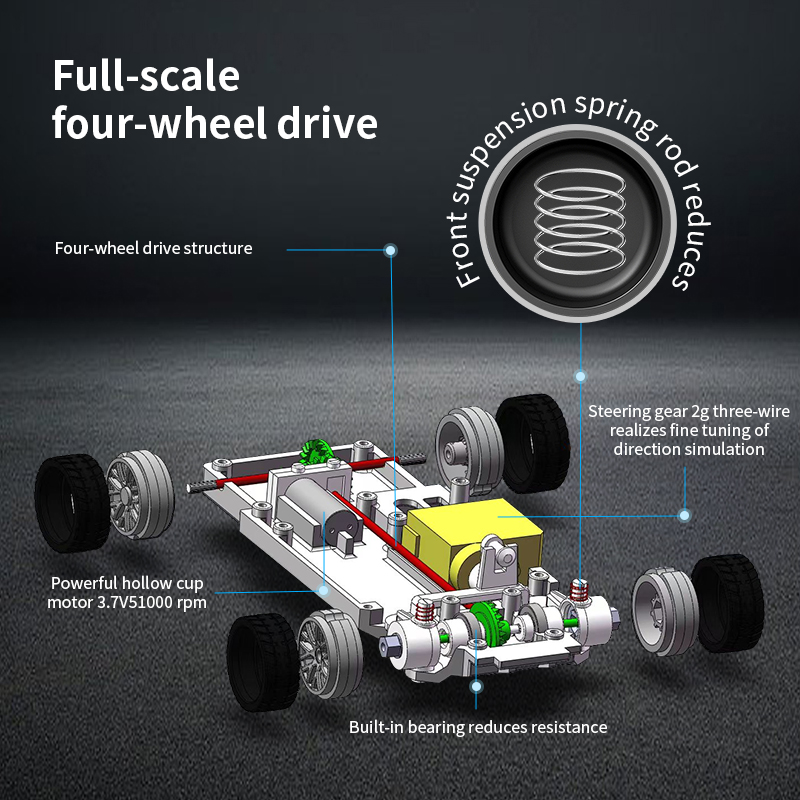 Yükseltilmiş Gyro 1/43 RC Sürü - Rc Drift Car Kit incelemesi ve fiyatı