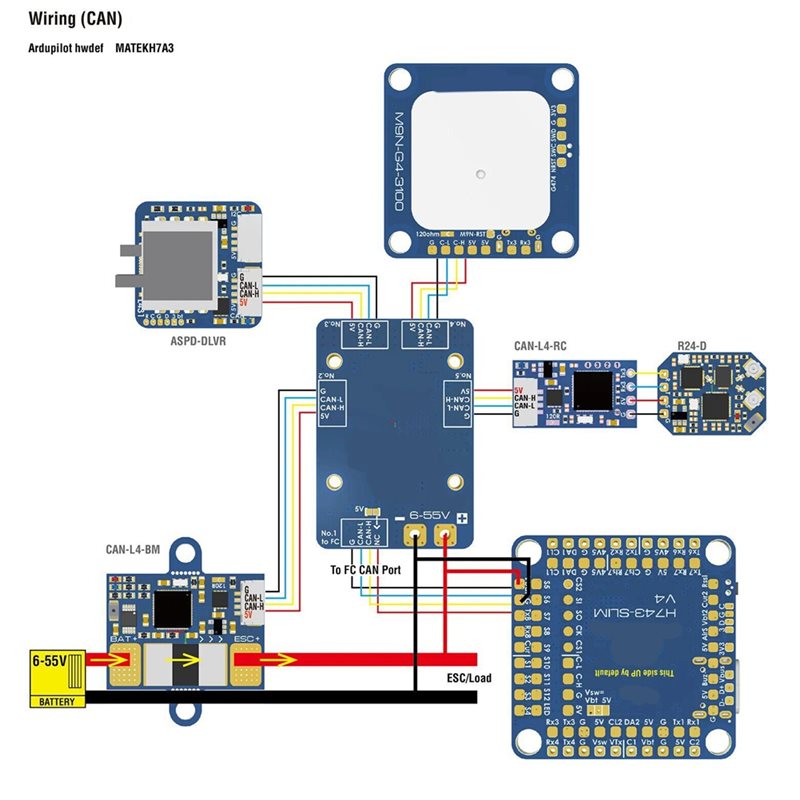 Y47A H743 SLIM V4 Uçuş Kontrol - Drone Rc V4 incelemesi ve fiyatı
