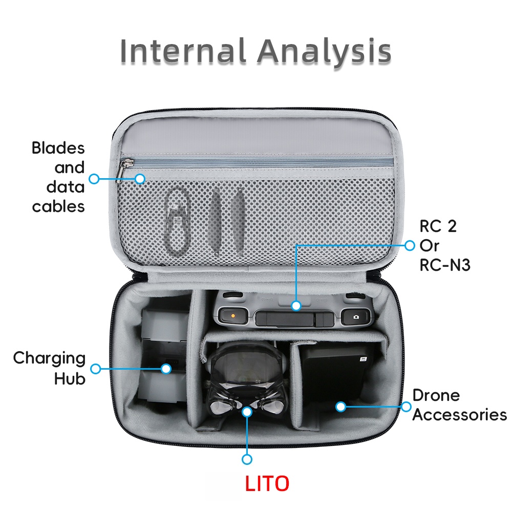DJI Lito X1 / Lito 1 Drone içi - Drone Dji Rc N3 incelemesi ve fiyatı