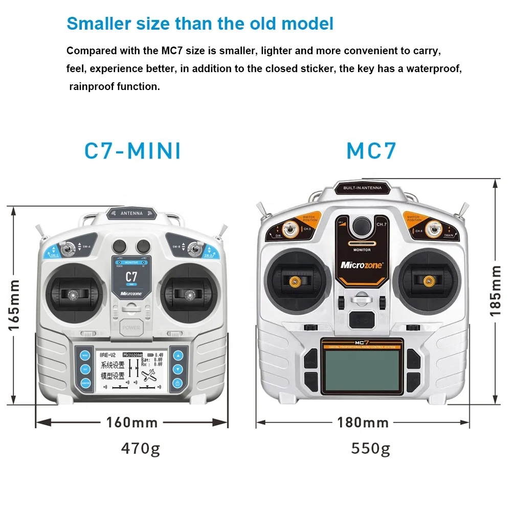 MicroZone MC7 C7 MINI 2.4G Kon - Drone Rc Boat incelemesi ve fiyatı