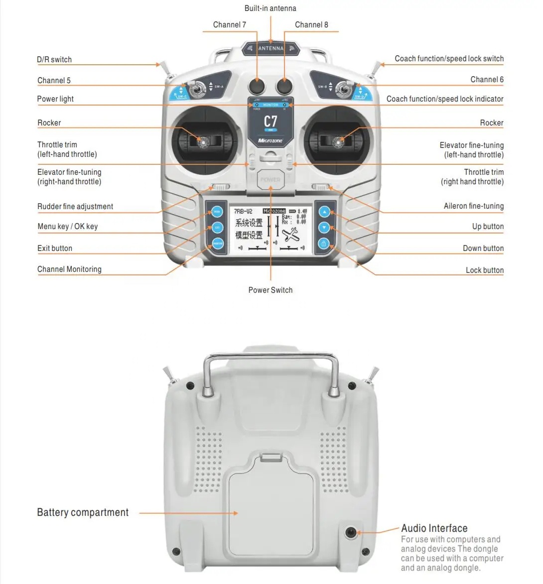 MicroZone MC7 C7 MINI 2.4G Kon - Drone Rc Boat incelemesi ve fiyatı