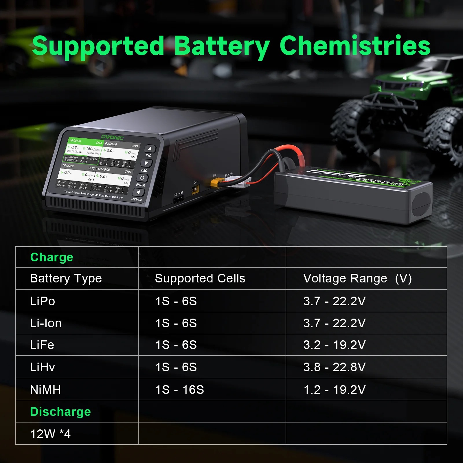 Ovonic X4 AC500W 4 Kanallı Akı - Rc Drift Car Kit incelemesi ve fiyatı