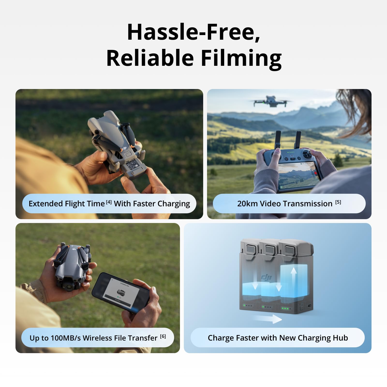 DJI Mini 5 Pro Fly More Combo  - Drone Dji Rc Pro 2 incelemesi ve fiyatı